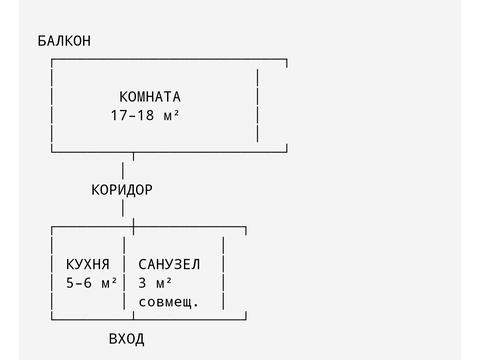 квартира за адресою Юрія Глушка вул. (Подвойського), 10