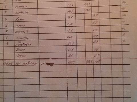 квартира за адресою Миколи Гоголя вул., 6