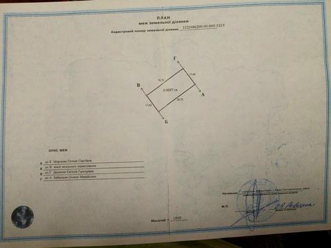 участок по адресу Промышленная ул.