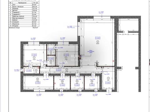 будинок за адресою Вітянська, 1