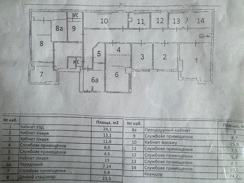 коммерческая по адресу Спасская ул., 5