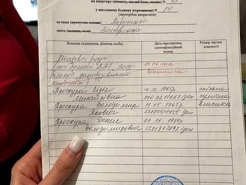 квартира за адресою Стародніпровська вул., 14