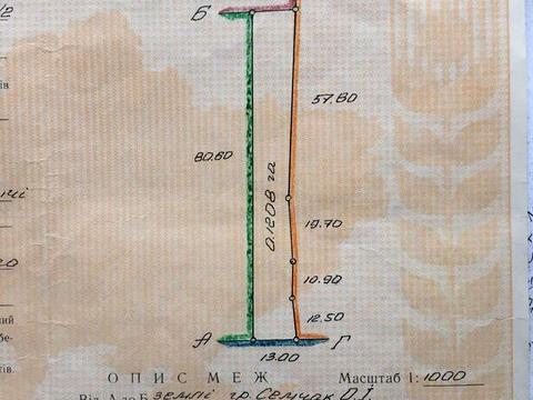 ділянка за адресою 