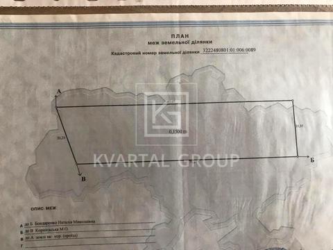 ділянка за адресою 