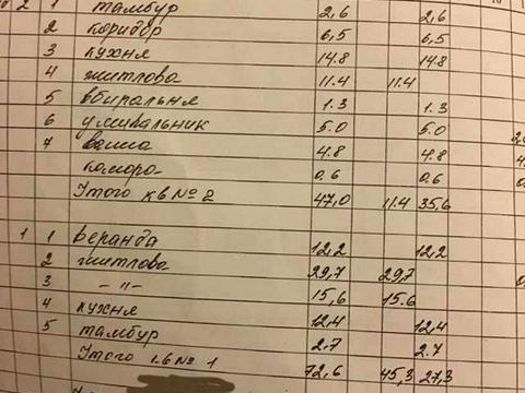 дом по адресу Гатная ул.