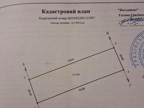 участок по адресу 