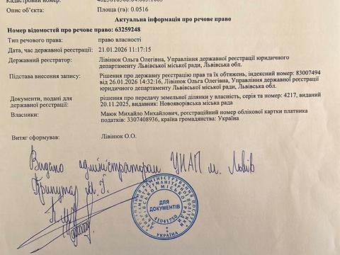 ділянка за адресою 