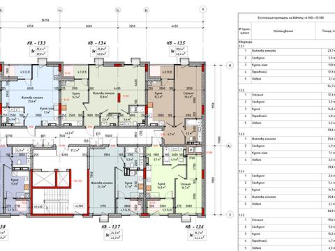 квартира по адресу Соборная ул., (Будинок 1)