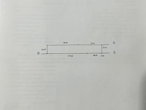 ділянка за адресою смт. Глеваха, Весняна