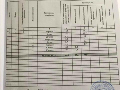 дом по адресу івана богуна