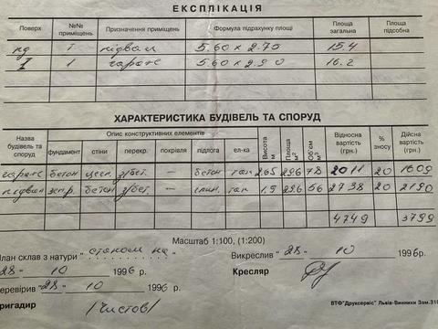 паркоместо по адресу Ерошенко ул. (Пелехатого), 17