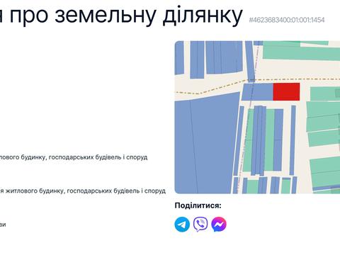 ділянка за адресою Червоної Калини вул.