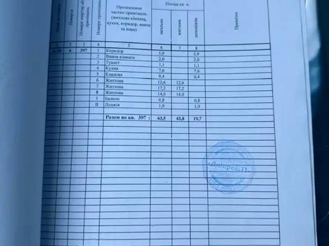 квартира за адресою Миру просп., 12