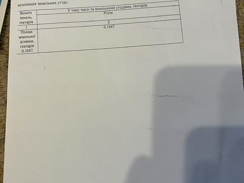 ділянка за адресою с. Поляна, 