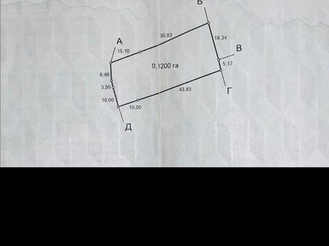 ділянка за адресою Незалежності