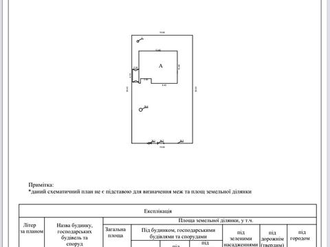 дом по адресу Яблунева