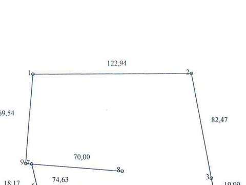 участок по адресу Долина джерел
