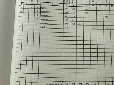 будинок за адресою Піщана