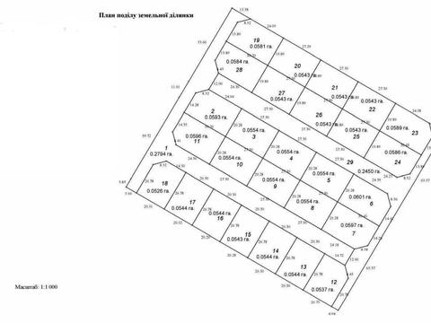 ділянка за адресою 