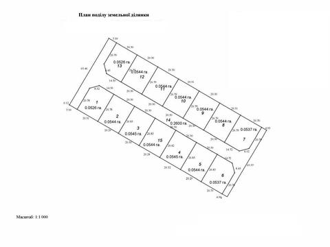 ділянка за адресою 