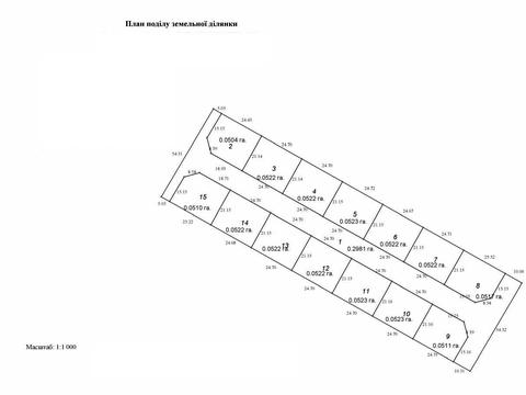 ділянка за адресою 