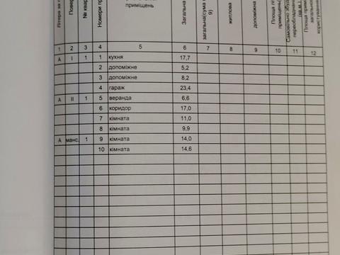 дом по адресу Киев, 9-та Лугова вул., 8