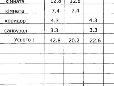 будинок за адресою Мала Ковалівка, 64