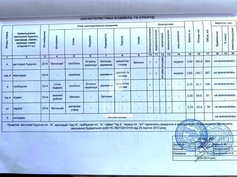 дом по адресу Ивана Франко ул.