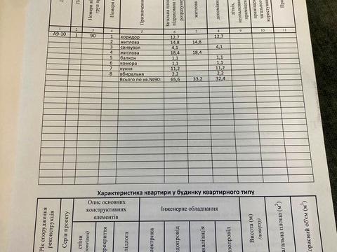 квартира за адресою Глинянський Тракт вул., 153а