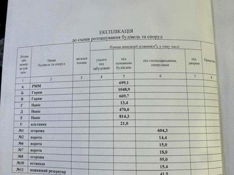 комерційна за адресою Лесі Українки, 34