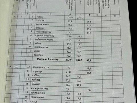 комерційна за адресою Лесі Українки, 34