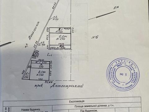 комерційна за адресою Аптекарський пров., 8