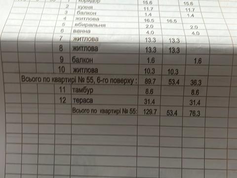 квартира по адресу Щирецкая ул., 23