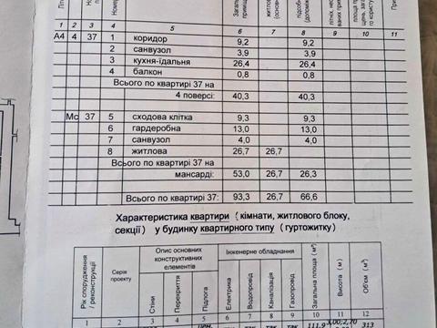 квартира за адресою Куземського вул., 12