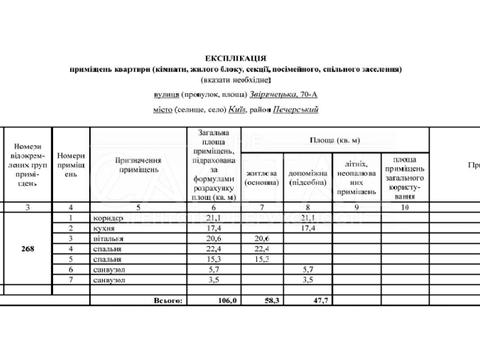 квартира по адресу Зверинецкая ул., 70-А