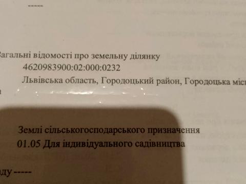 ділянка за адресою 