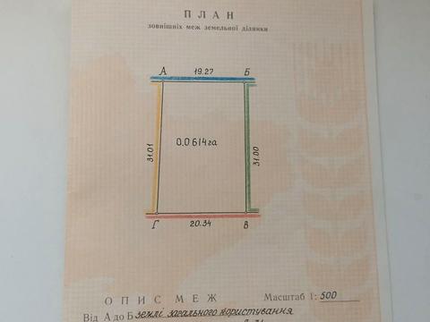 ділянка за адресою 