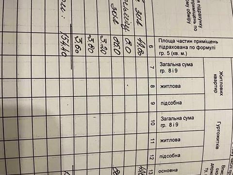 коммерческая по адресу Украинская ул., 33