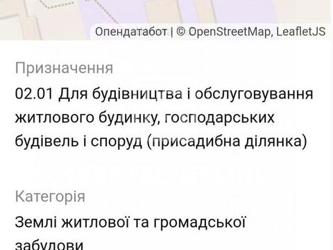 участок по адресу Мінеральна