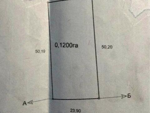 ділянка за адресою 