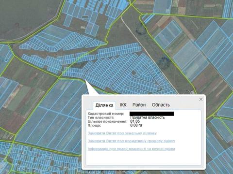 участок по адресу Яворовская ул., 15