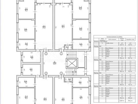 квартира по адресу  пл., 9