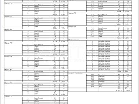 квартира по адресу  пл., 9