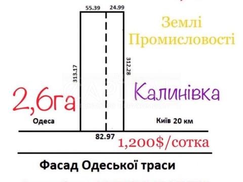 ділянка за адресою Польова
