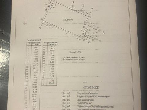 участок по адресу Киев, Володимира Сікевича ул.