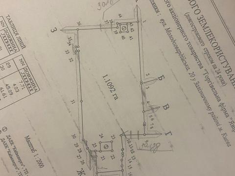 участок по адресу Киев, Володимира Сікевича ул.