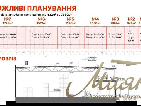 комерційна за адресою Броварська вул., 23