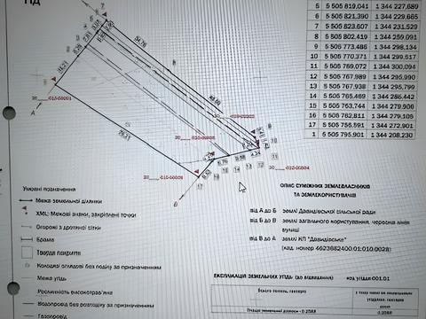 участок по адресу 