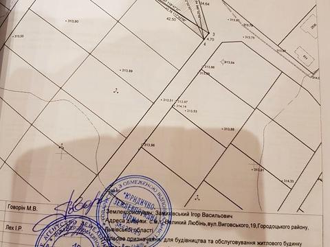 ділянка за адресою 