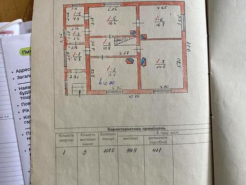дом по адресу Південна